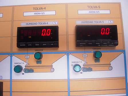 Measurement of moisture