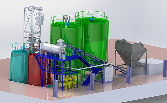 Waste treatment